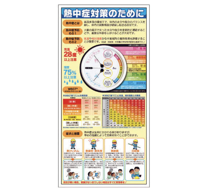 熱中症注意標識(温湿度計付)